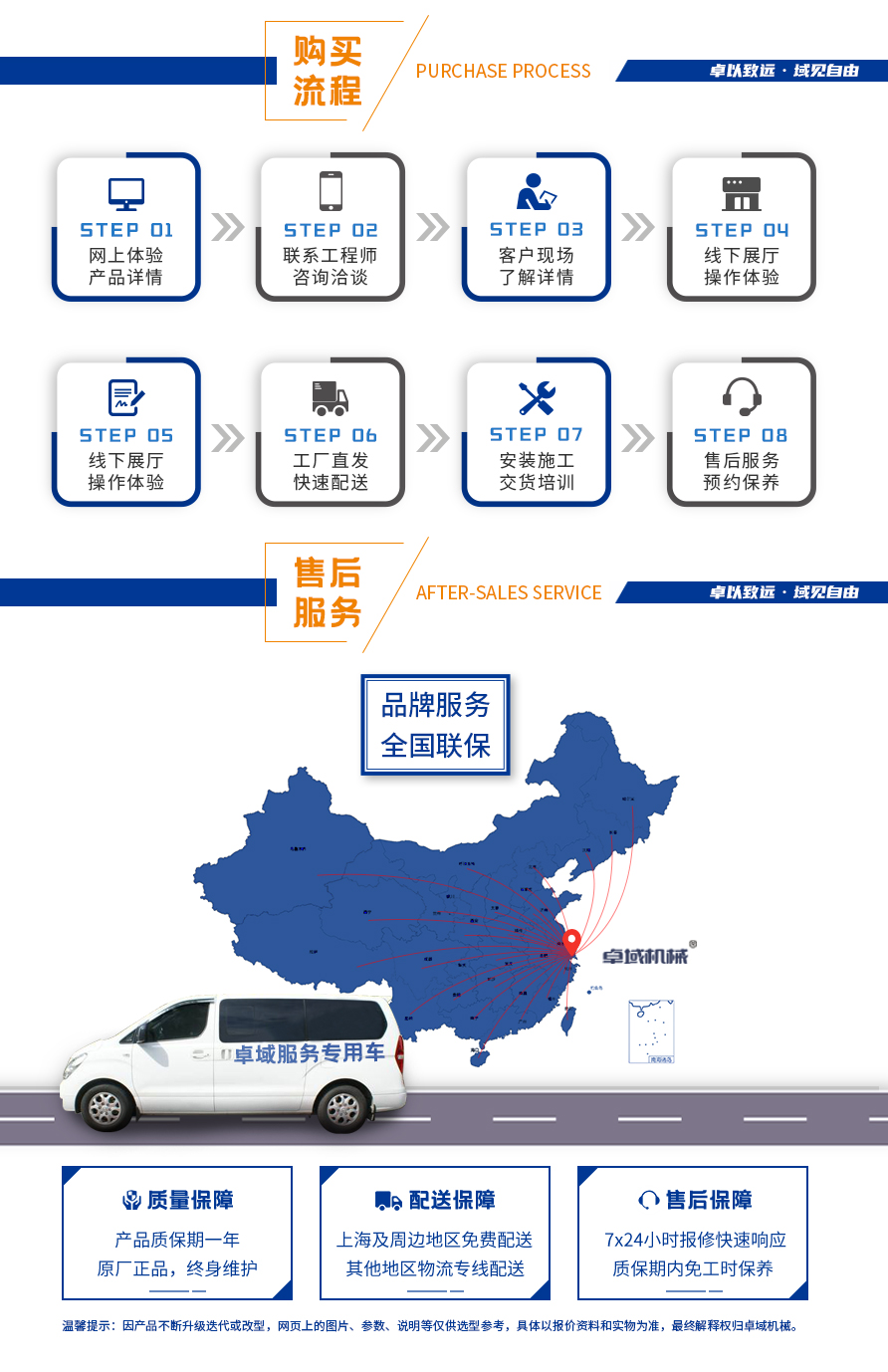 上海卓域机械购买流程与售后服务