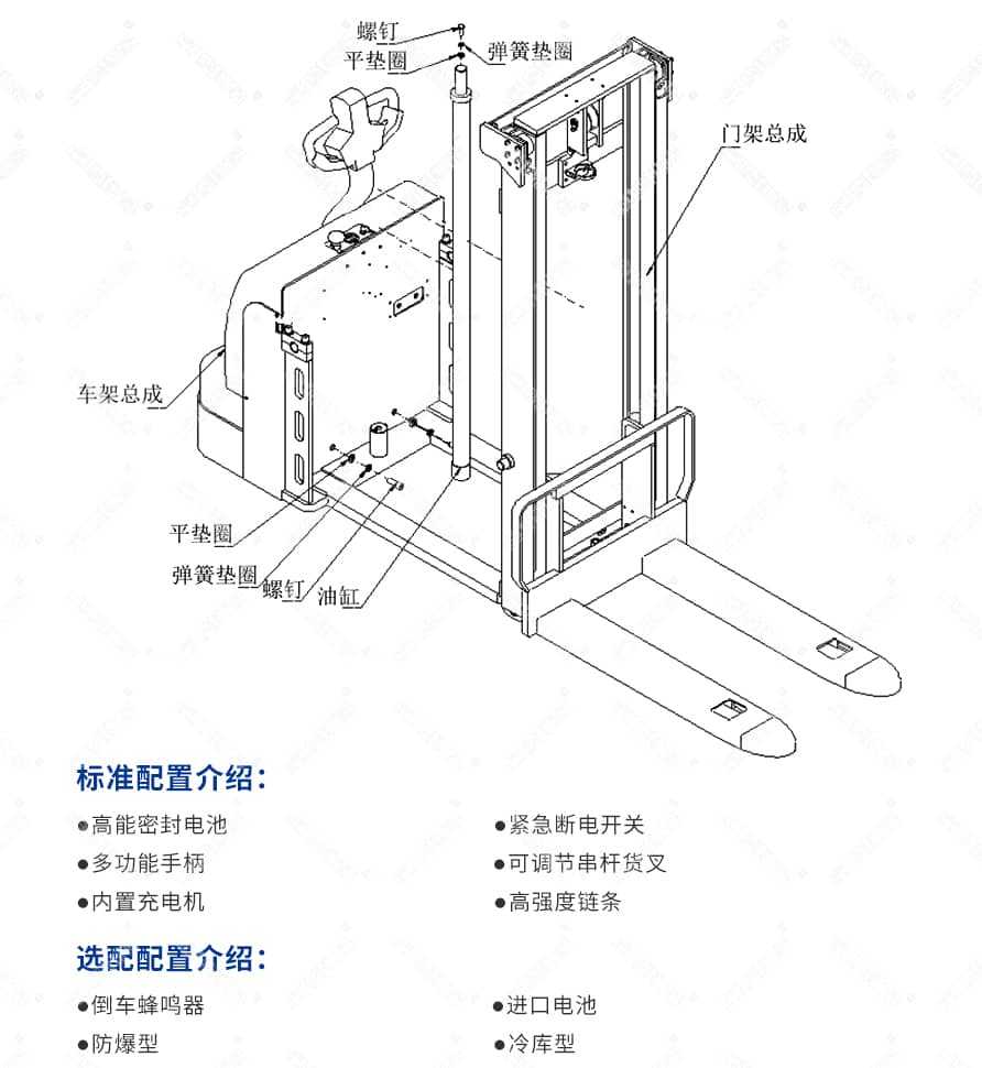 步行偏置式堆高车产品参数