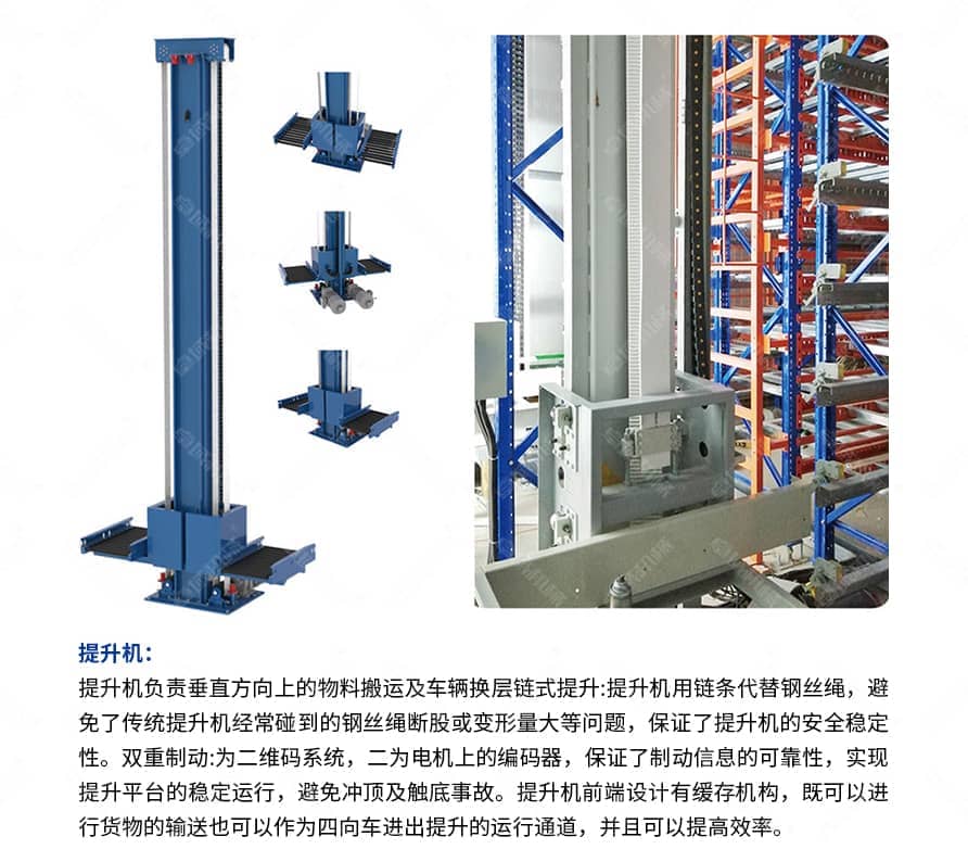 多层穿梭车密集存储系统产品优势