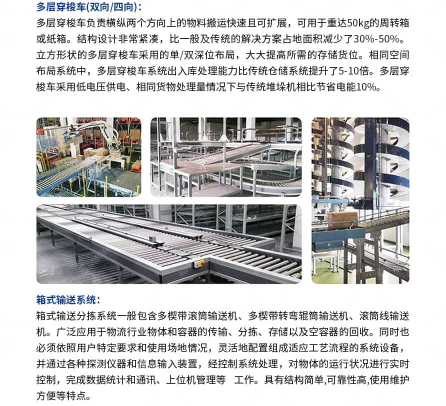 多层穿梭车密集存储系统产品优势