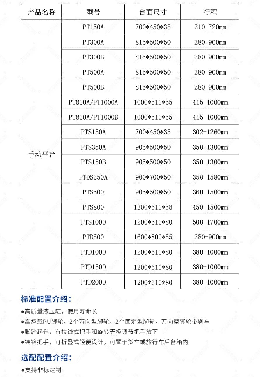 手动液压升降平台车产品参数