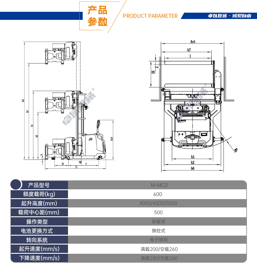 三向电动堆高车产品参数